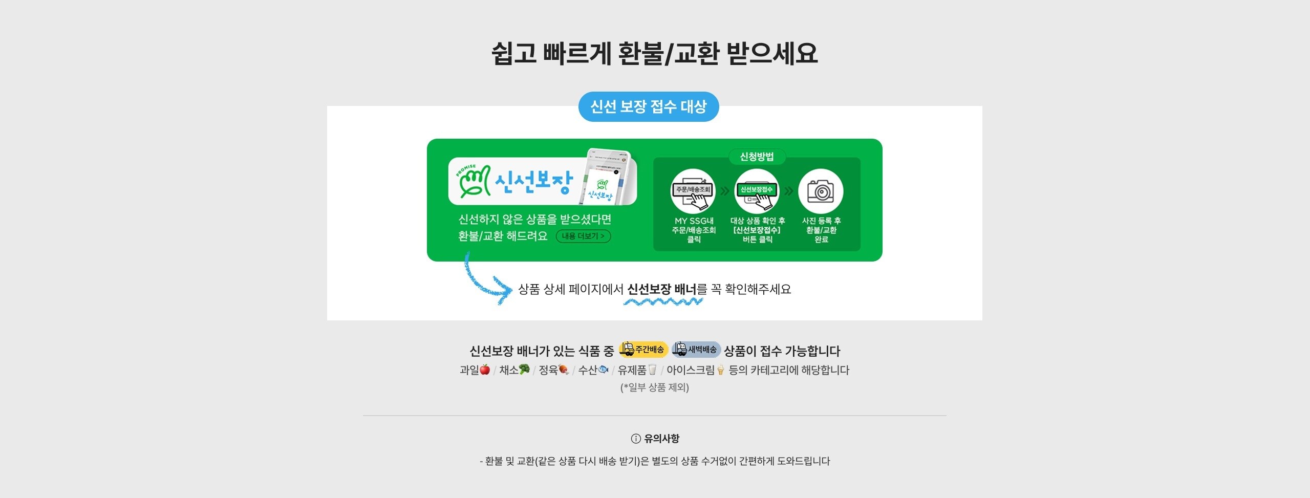 신선보장제도