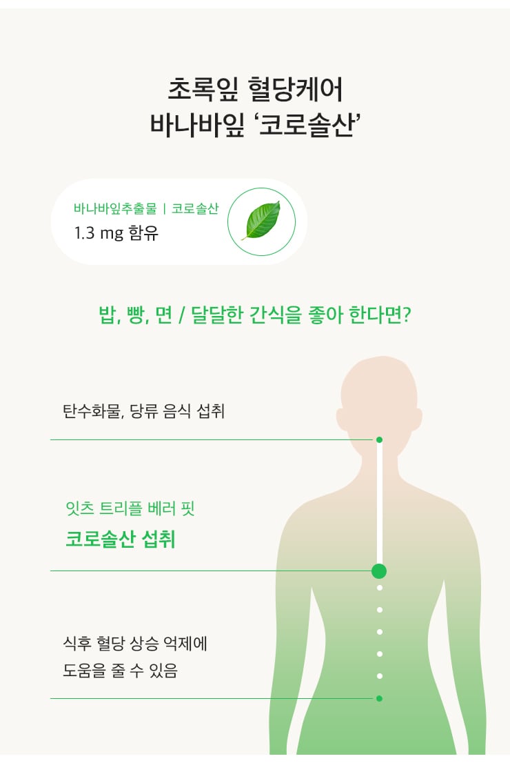 잇츠트리플베러핏3