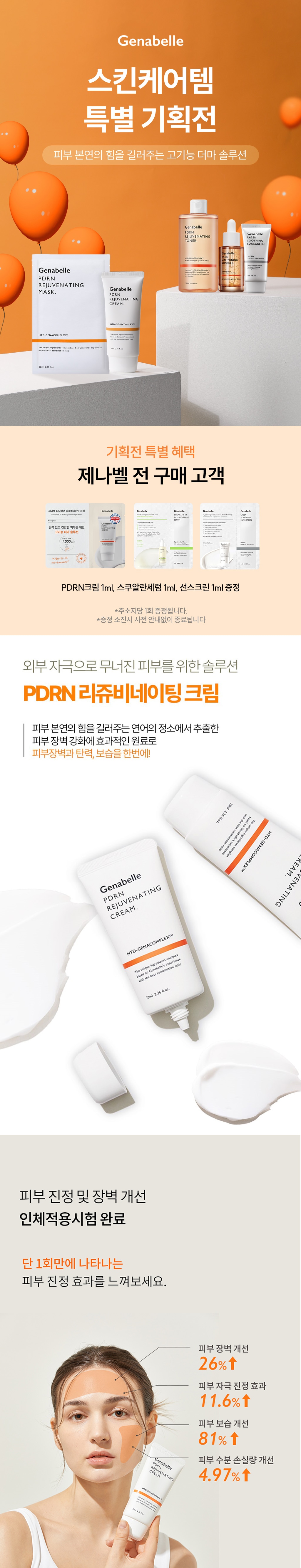 PDRN 피부 장벽 케어