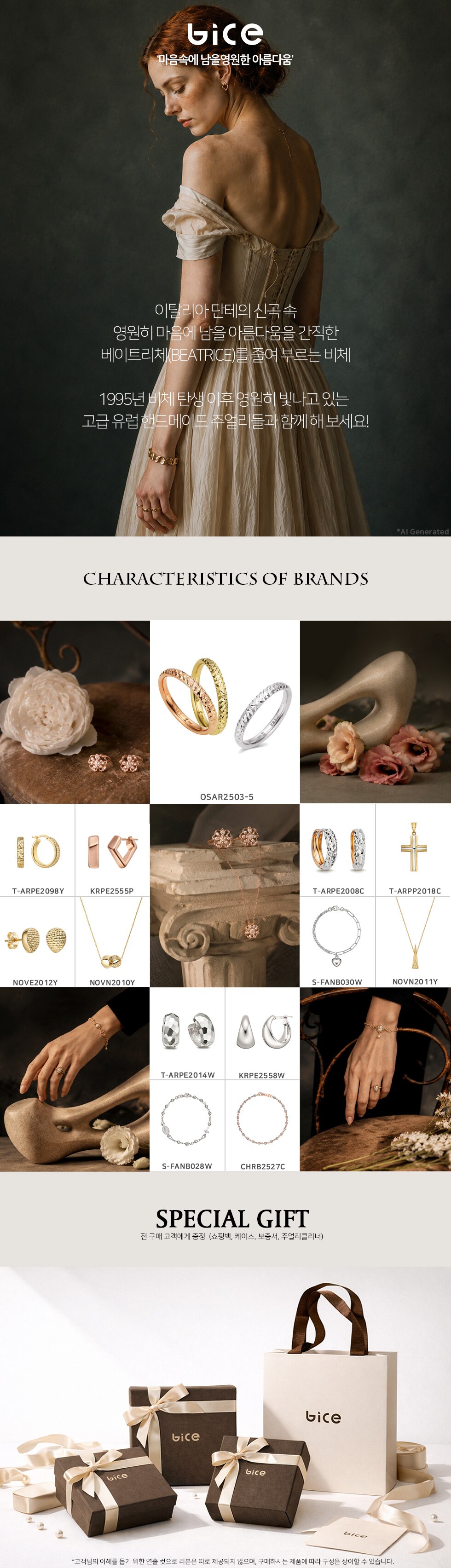 CHARACTERISTICS OF BRANDSSPECIAL GIFT