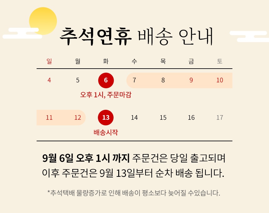약산성 바디워시 헤킨솔 올라운드 바디워시 촉촉함 보습 탁월 15