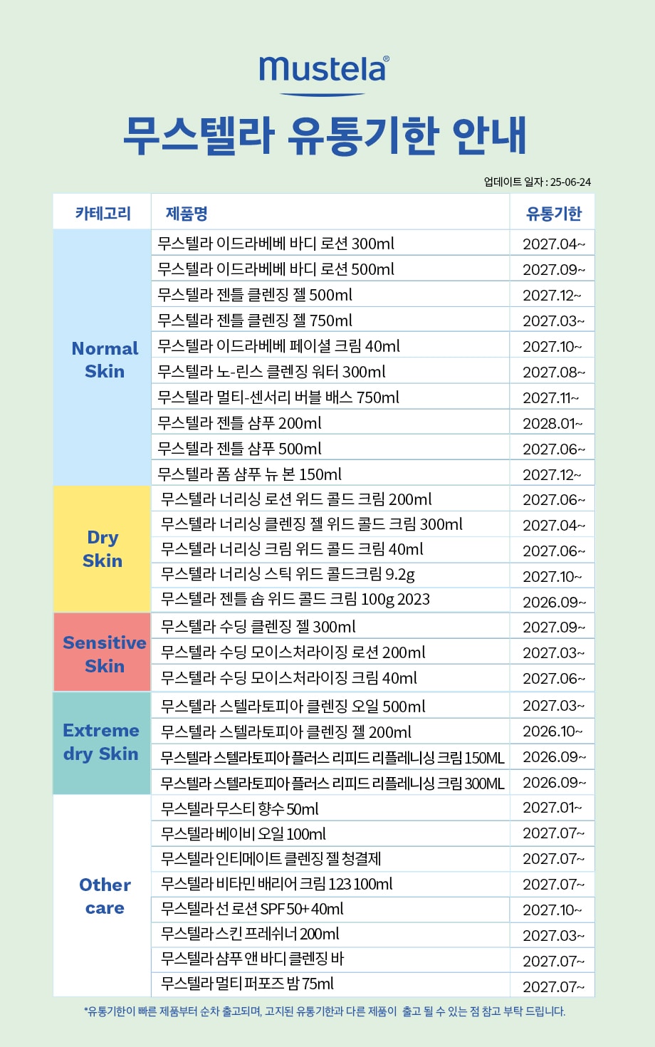 유통기한 배너_무스텔라
