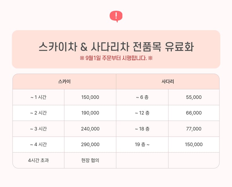 삼성전자 사다리차 유료전환 안내