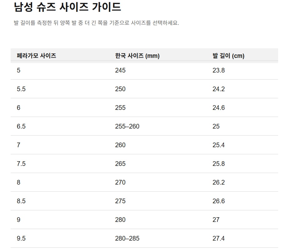 남성 슈즈 사이즈 가이드