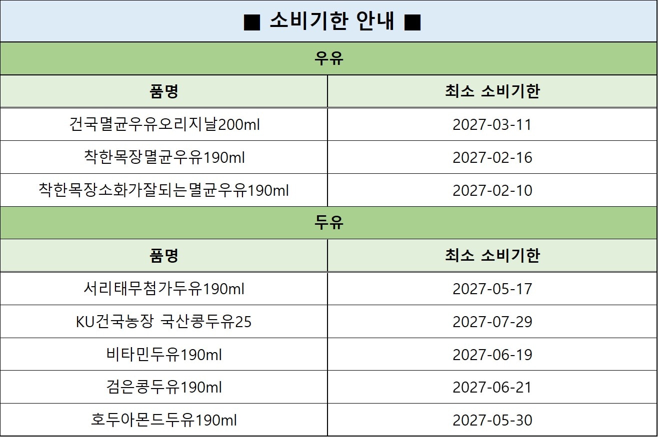 소비기한 안내