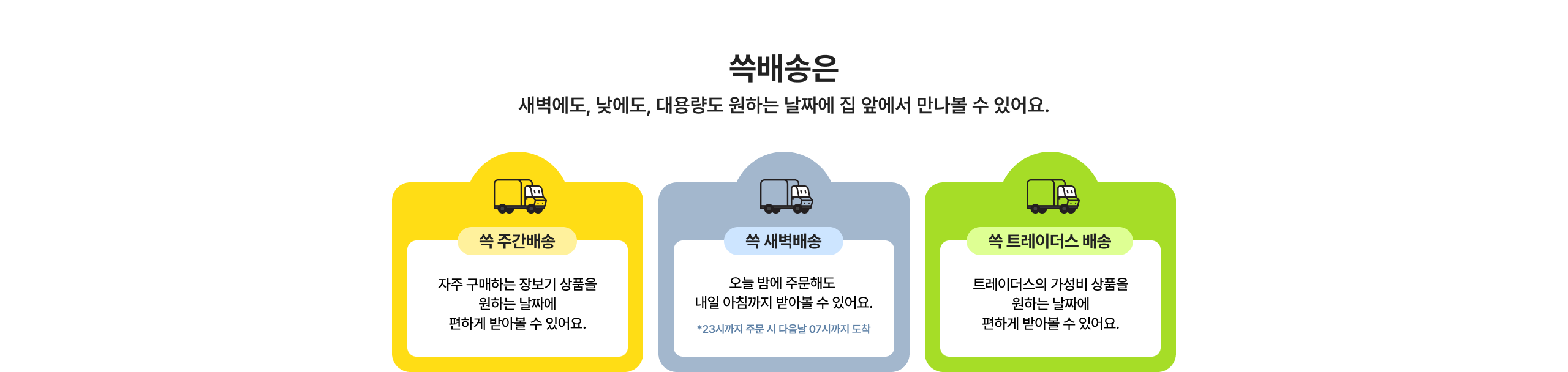 배송서비스별 안내