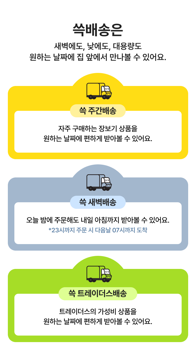 배송서비스별 안내