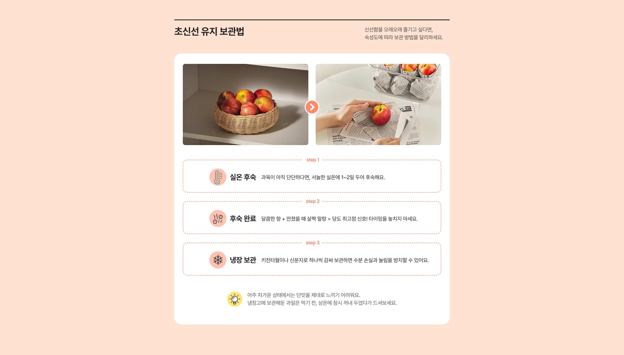 소신선 유지 보관법 신선함을 오래오래 즐기고 싶다면, 수송단계부터 보관 방법을 달리하세요. step 1 실온 휴숙 과곡이 아직 단단하다면, 서늘한 실온에 1~2일 두어 휴숙해요. step 2 후숙 완료 달콤한 향 + 만큼을 때 살짝 말랑한 = 당도 최고봉 신호! 타이밍을 놓치지 마세요. step 3 냉장 보관 키친타월이나 신문지로 하나씩 감싸 보관하면 수분 손실과 변질을 방지할 수 있어요. 아주 차가운 상태에서는 단면을 제대로 노리기 어려워요. 냉장고에 보관해도 과일은 먹기 전, 잠시 꺼내 두었다가 드셔보세요.