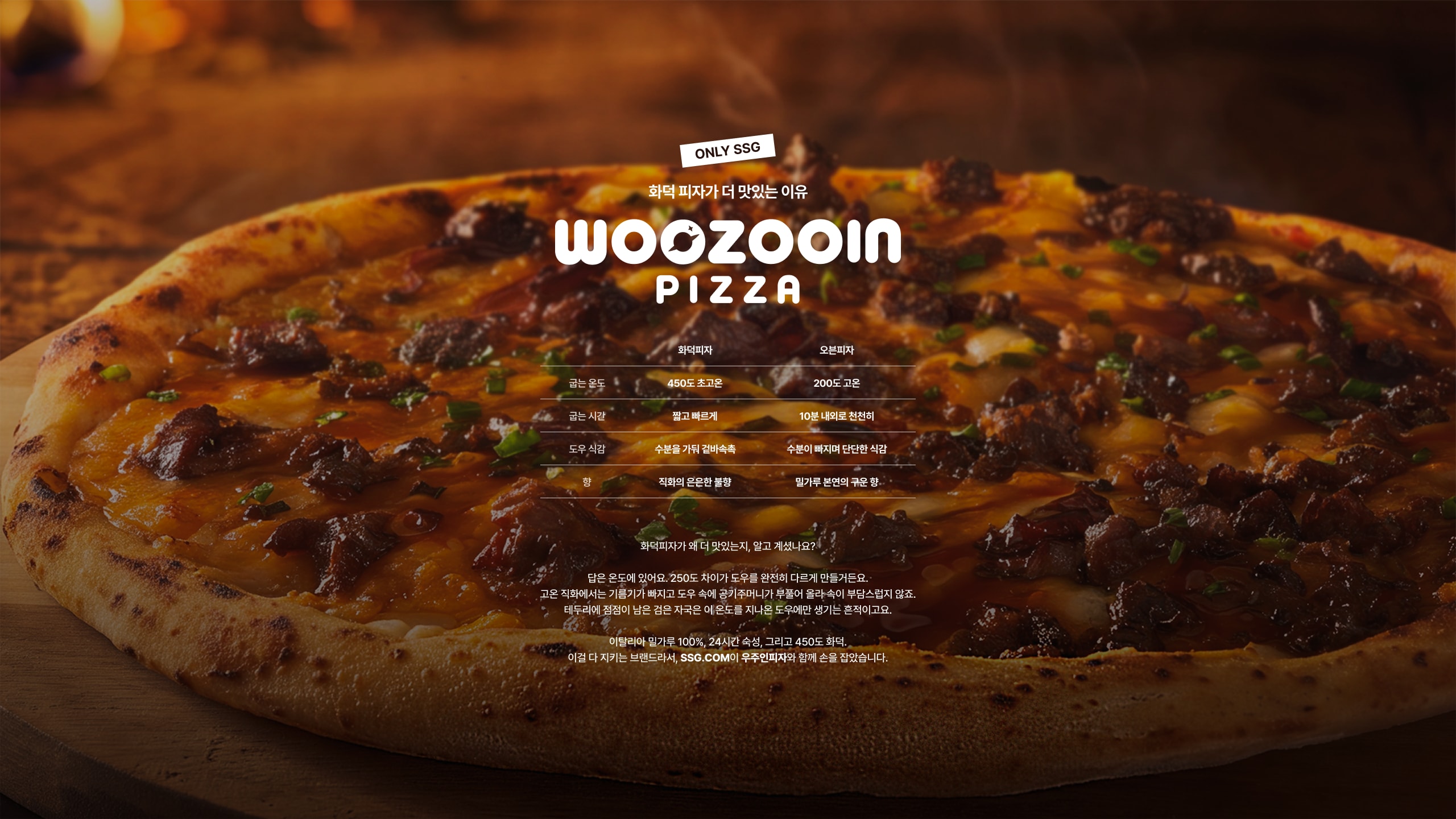 우주인 PIZZA 화덕피자가 더 맛있는 이유 완벽한 식감, 풍미를 그대로 오븐피자보다 맛있는 이유 갓 구워낸 화덕피자 전통 방식으로 만든 신선한 재료 최적의 온도에서 구워낸 풍미 최고의 맛을 경험해보세요