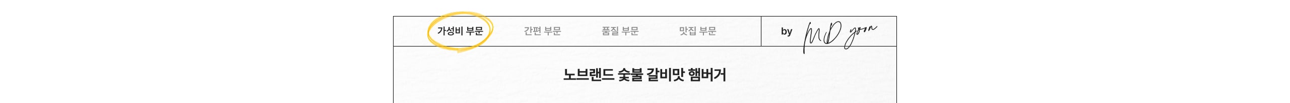 가성비 부문 노브랜드 쇠불 갈비맛 햄버거