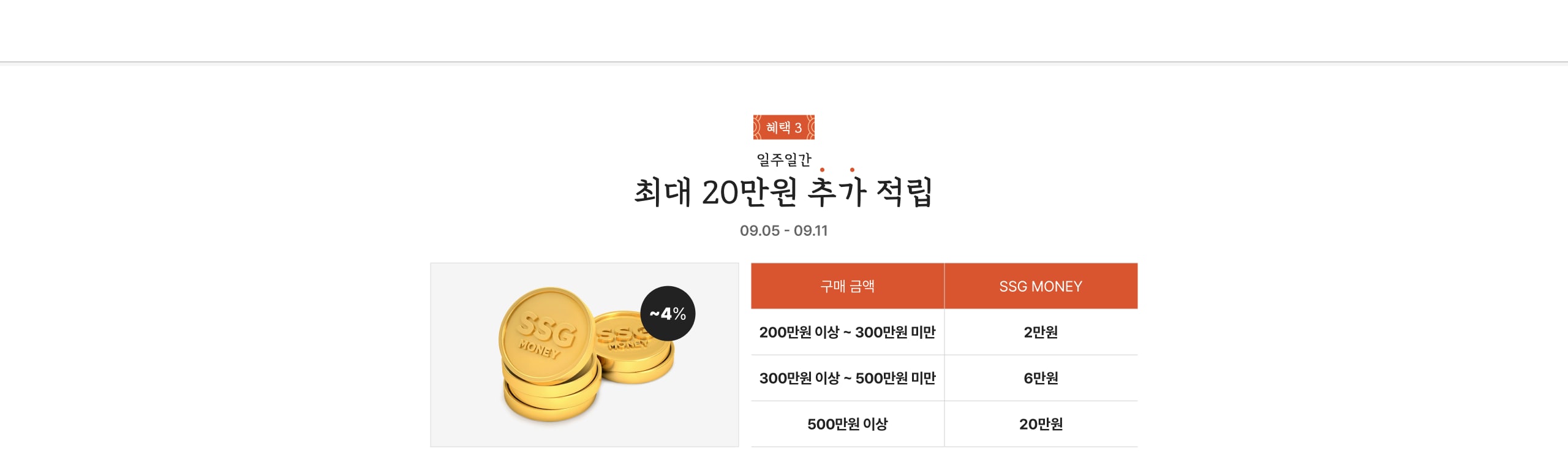 최대 20만원 추가 적립