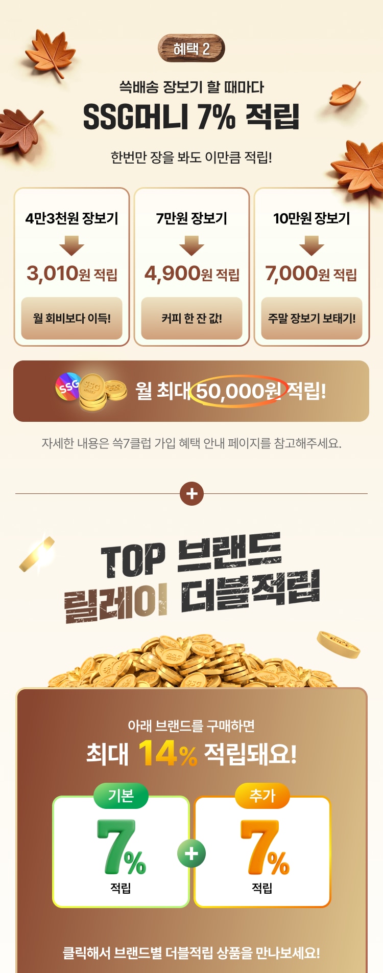 장보기 할 때마다 SSG머니 7% 적립 한번만 장을 봐도 이만큼 적립! 4만3천원 장보기 3,010원 적립 월 회원보너스 혜택! 7만원 장보기 4,900원 적립 커피 한 잔 값! 10만원 장보기 7,000원 적립 주말 장보기 보태기! 월 최대 50,000원 적립! TOP 브랜드 리레이 더블적립 아래 브랜드를 구매하면 최대 14% 적립돼요! 기본 7% 적립 추가 7% 적립 클릭해서 브랜드더블적립 상품을 만나보세요!