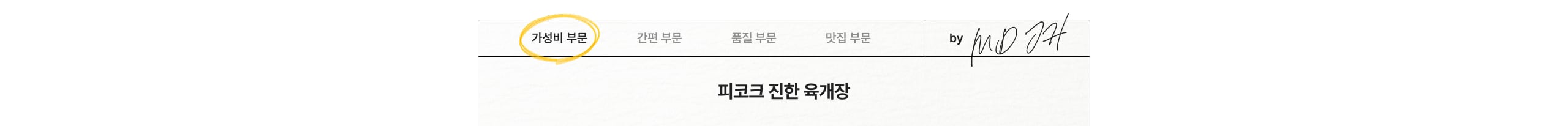가성비 부문 피코크 진한 육개장