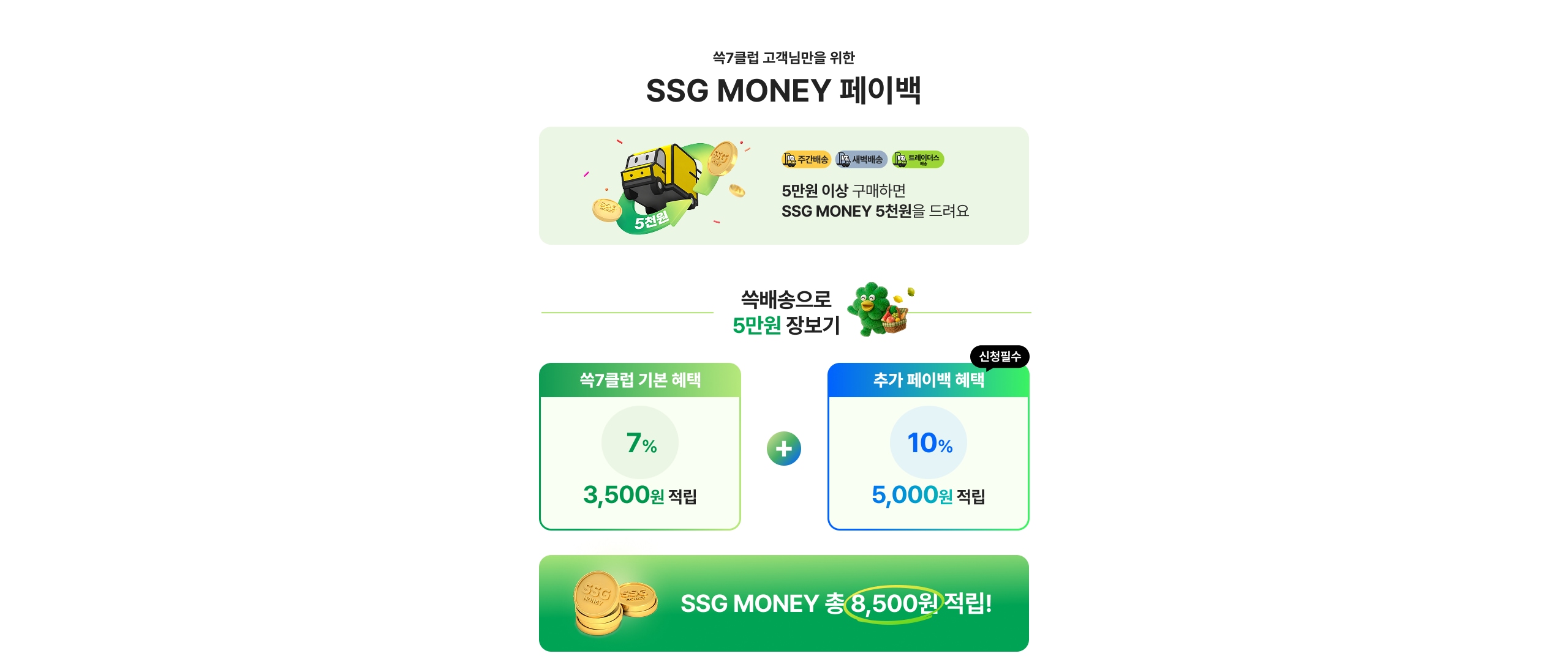 쓱7클럽 고객님만을 위한 SSG MONEY 페이백 5만원 이상 구매하면 SSG MONEY 5천원을 드려요 쓱배송으로 5만원 장보기 쓱7클럽 기본 혜택 7% 3,500원 적립 추가 페이백 혜택 10% 5,000원 적립 SSG MONEY 총 8,500원 적립!