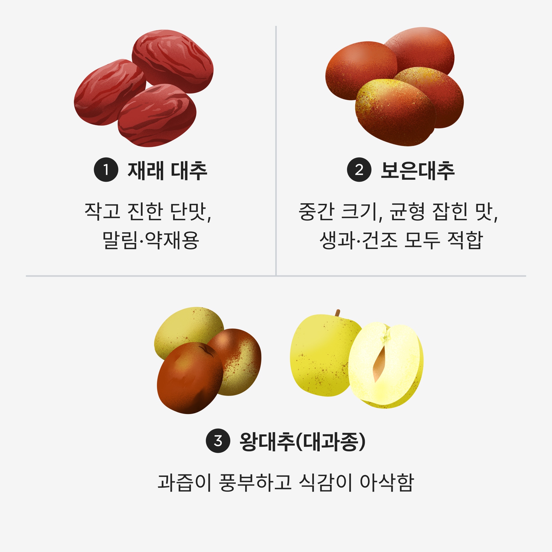 대추