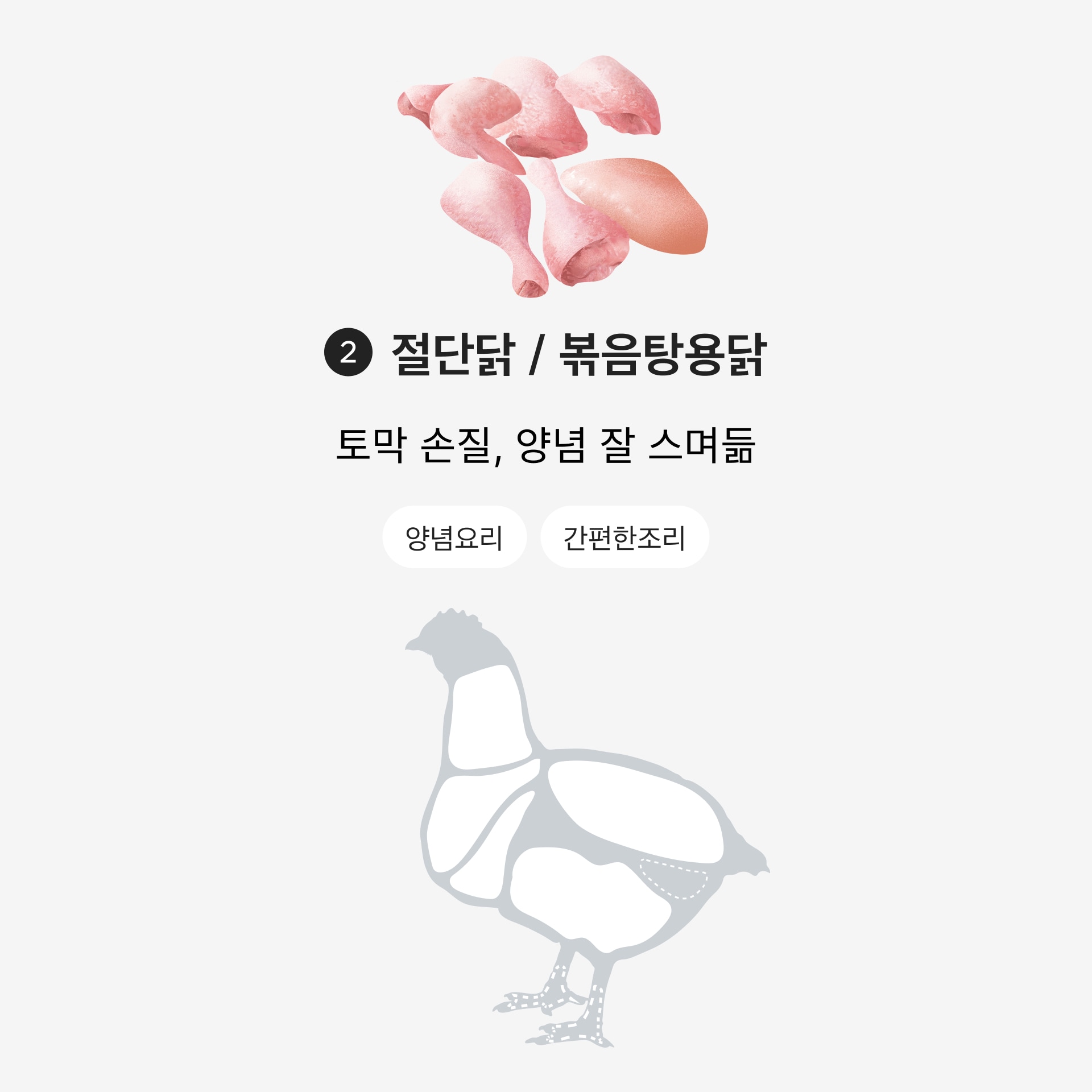 절단닭