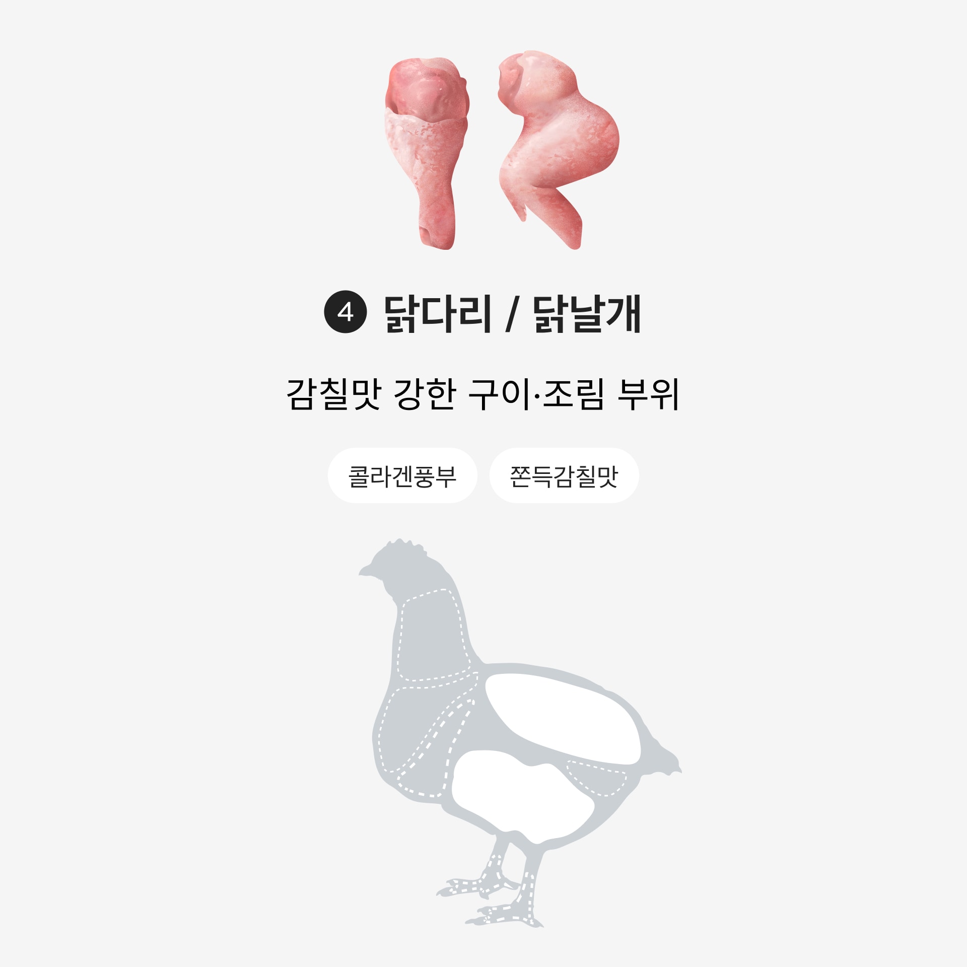 닭다리