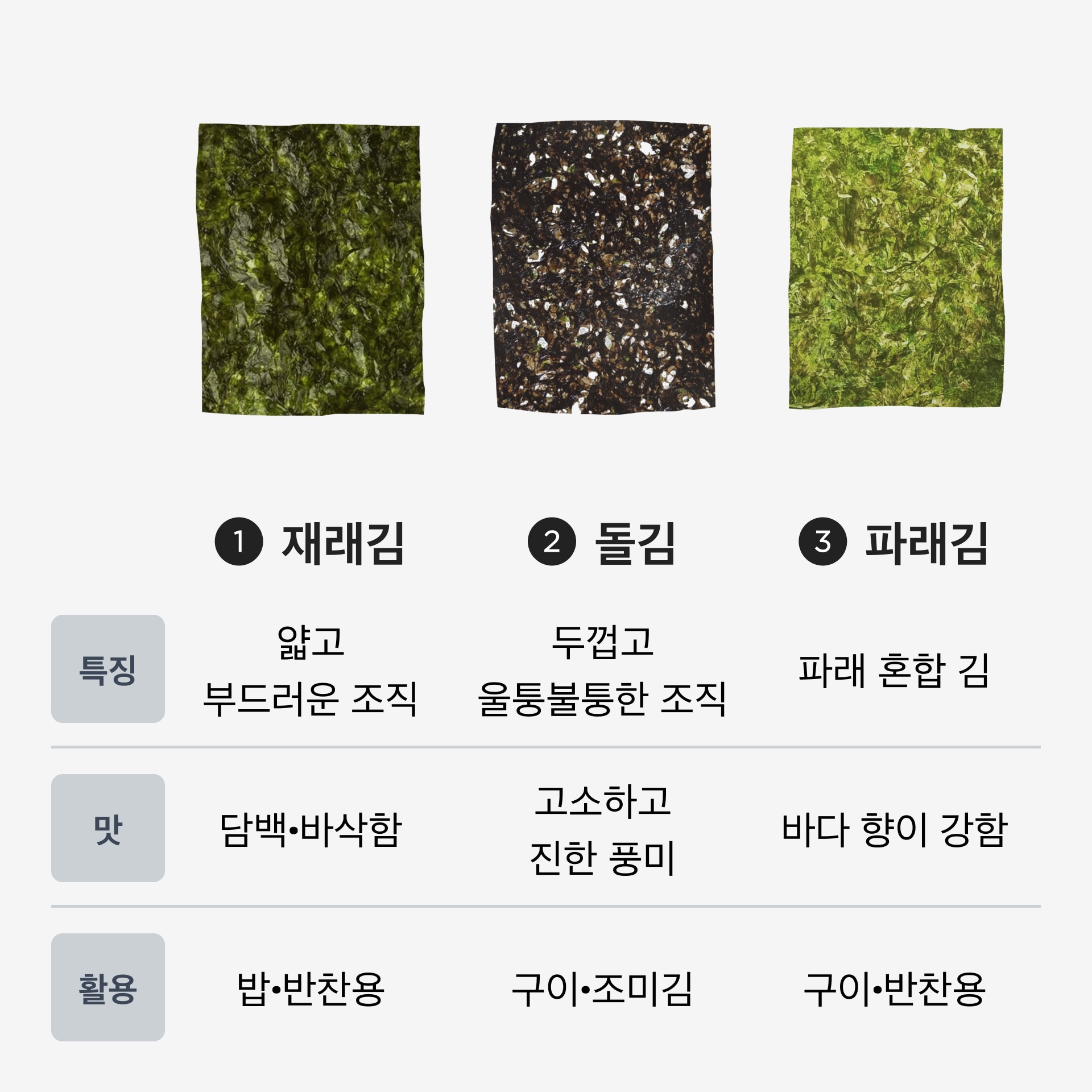 김1