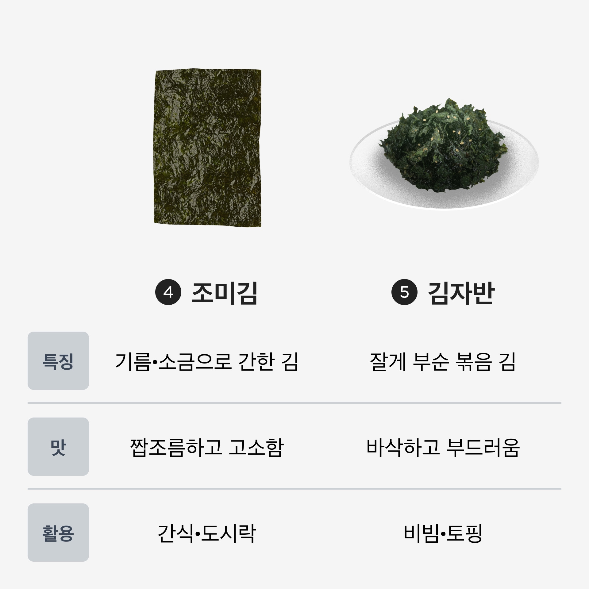 김2