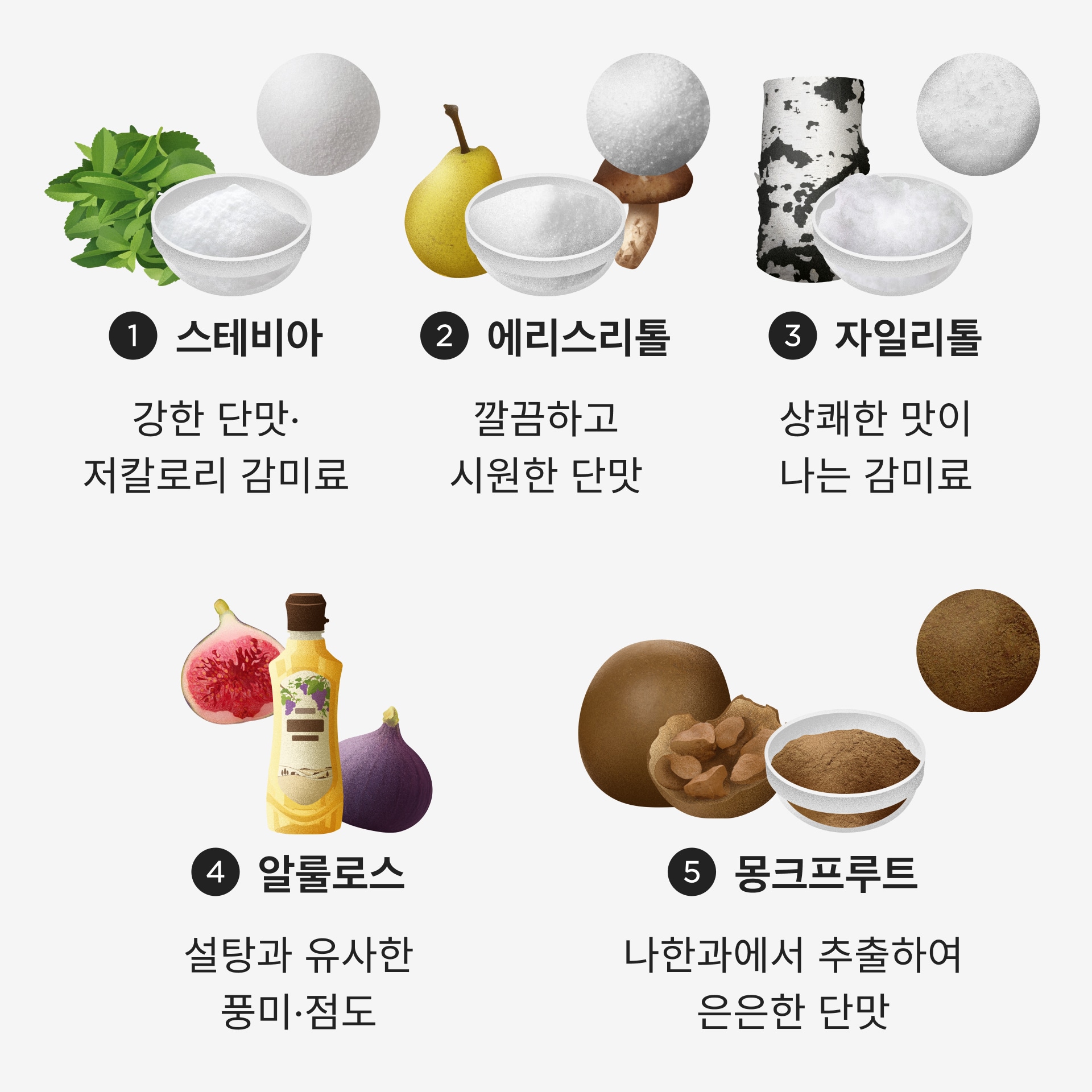 하단 텍스트로 설명된 세 가지 감미료를 요약한 이미지