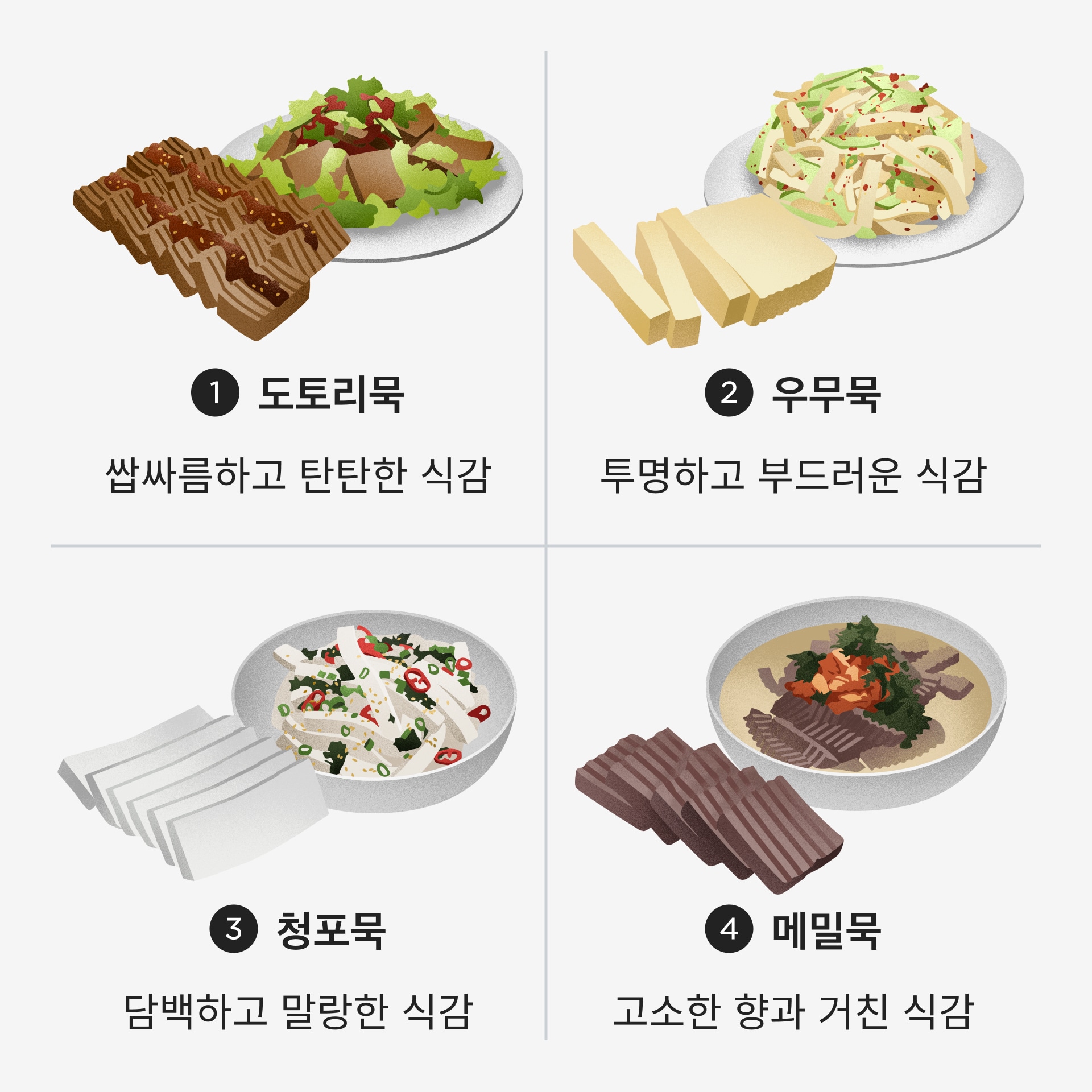 묵