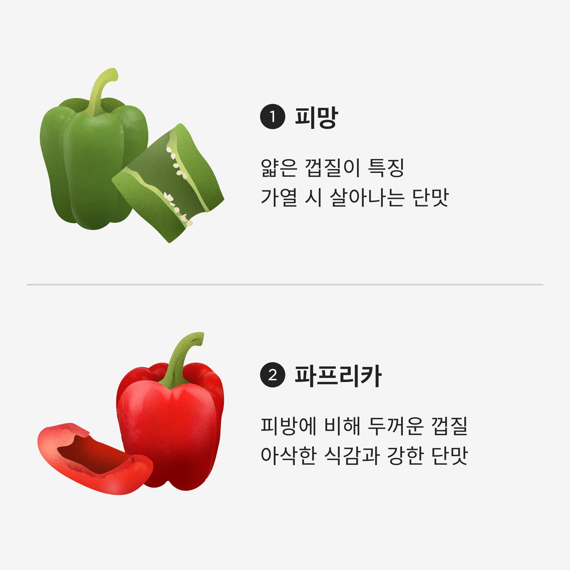 파프리카,피망