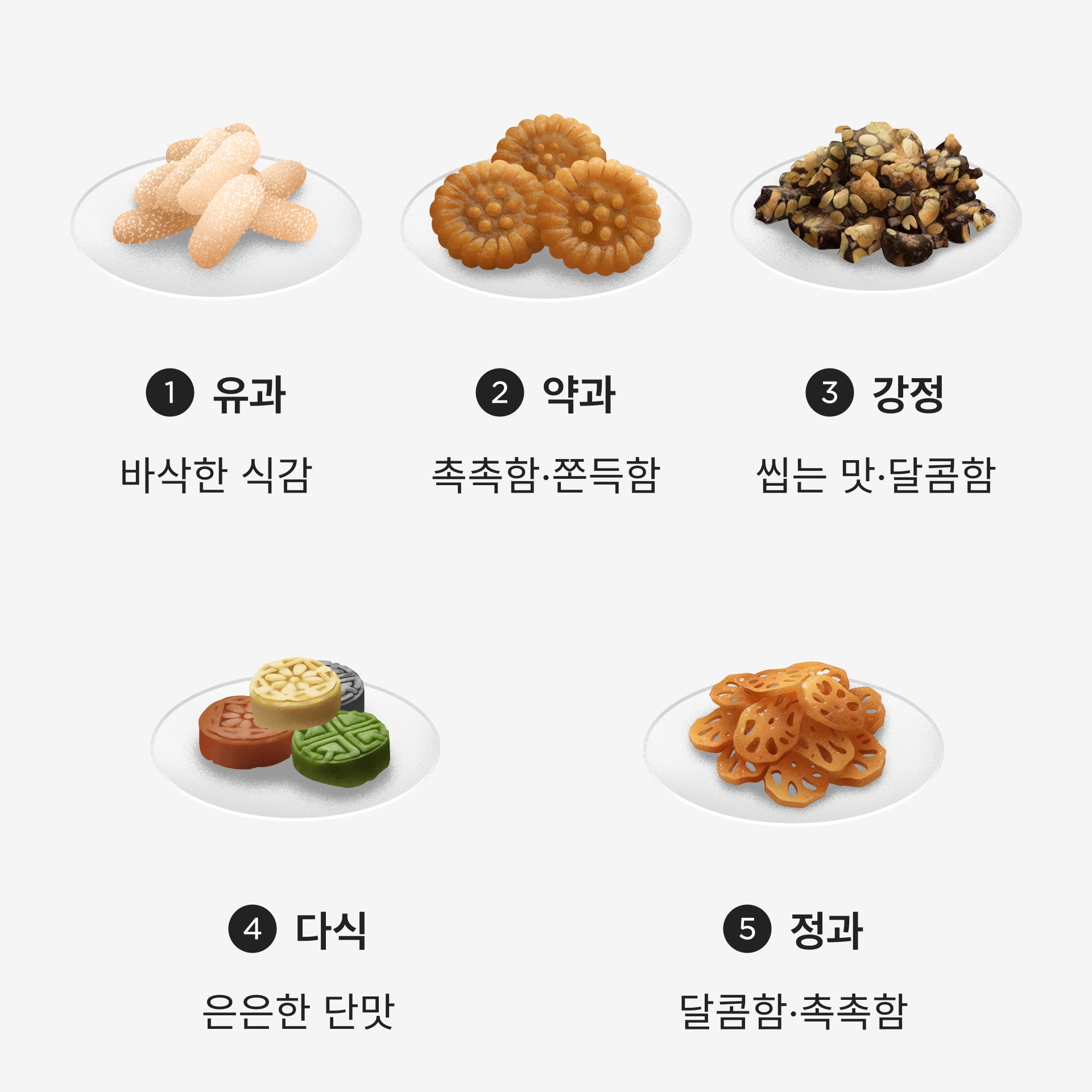 재료와 조리 방식에 따라 이렇게 달라요