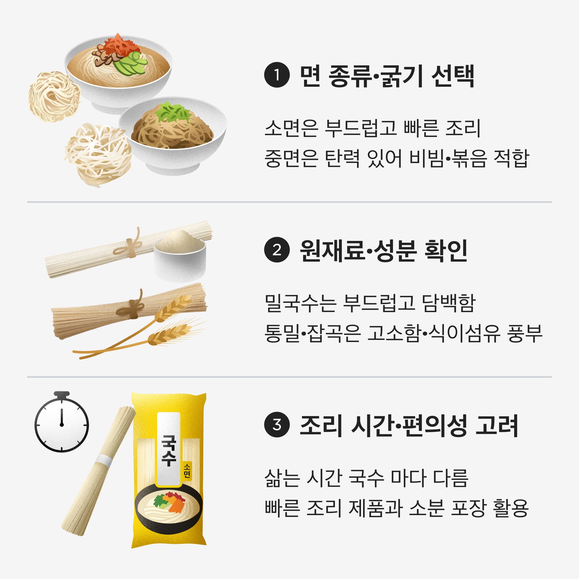 국수 구매 가이드