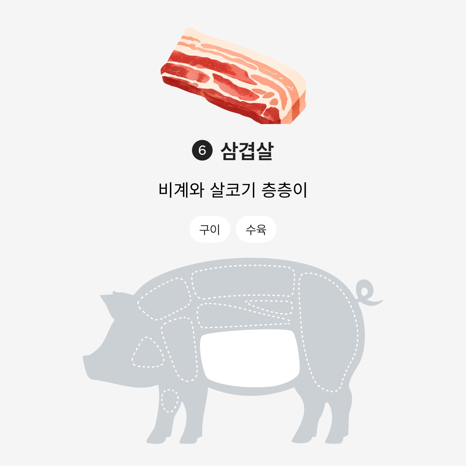 삼겹살