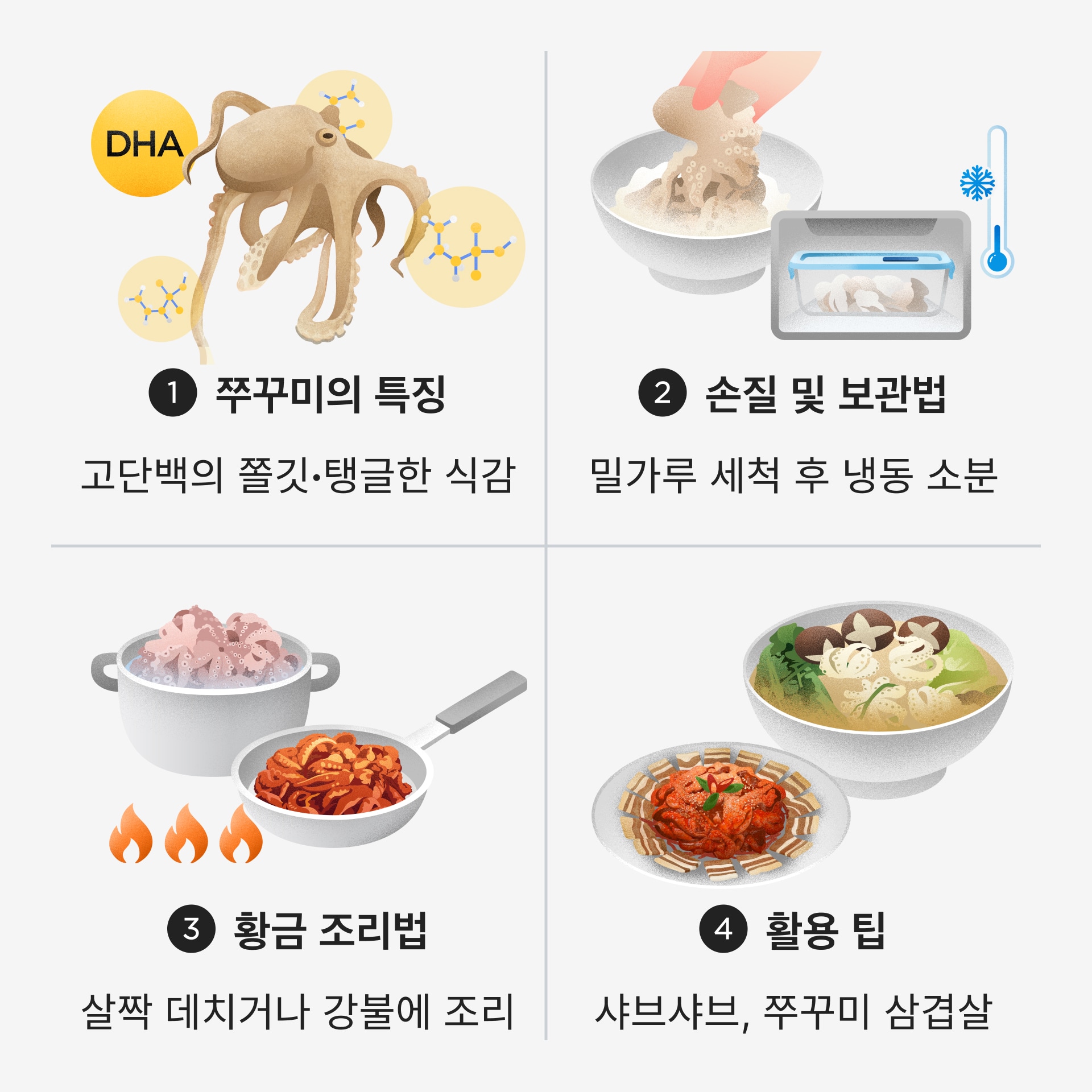 특징부터 손질, 요리까지