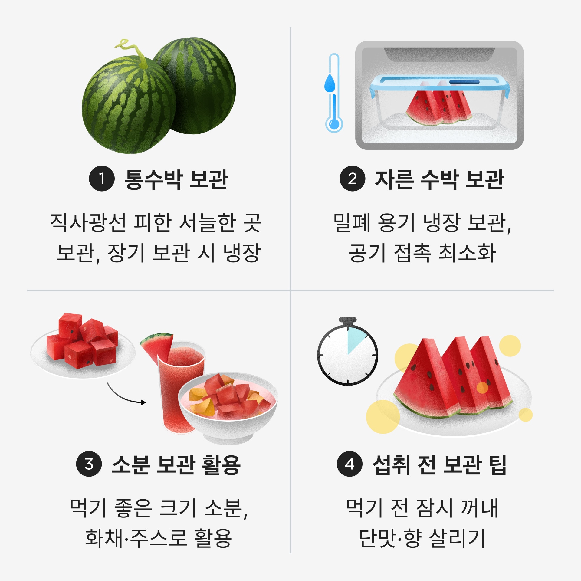 자르기 전후에 따라 달라지는 수박 보관 팁