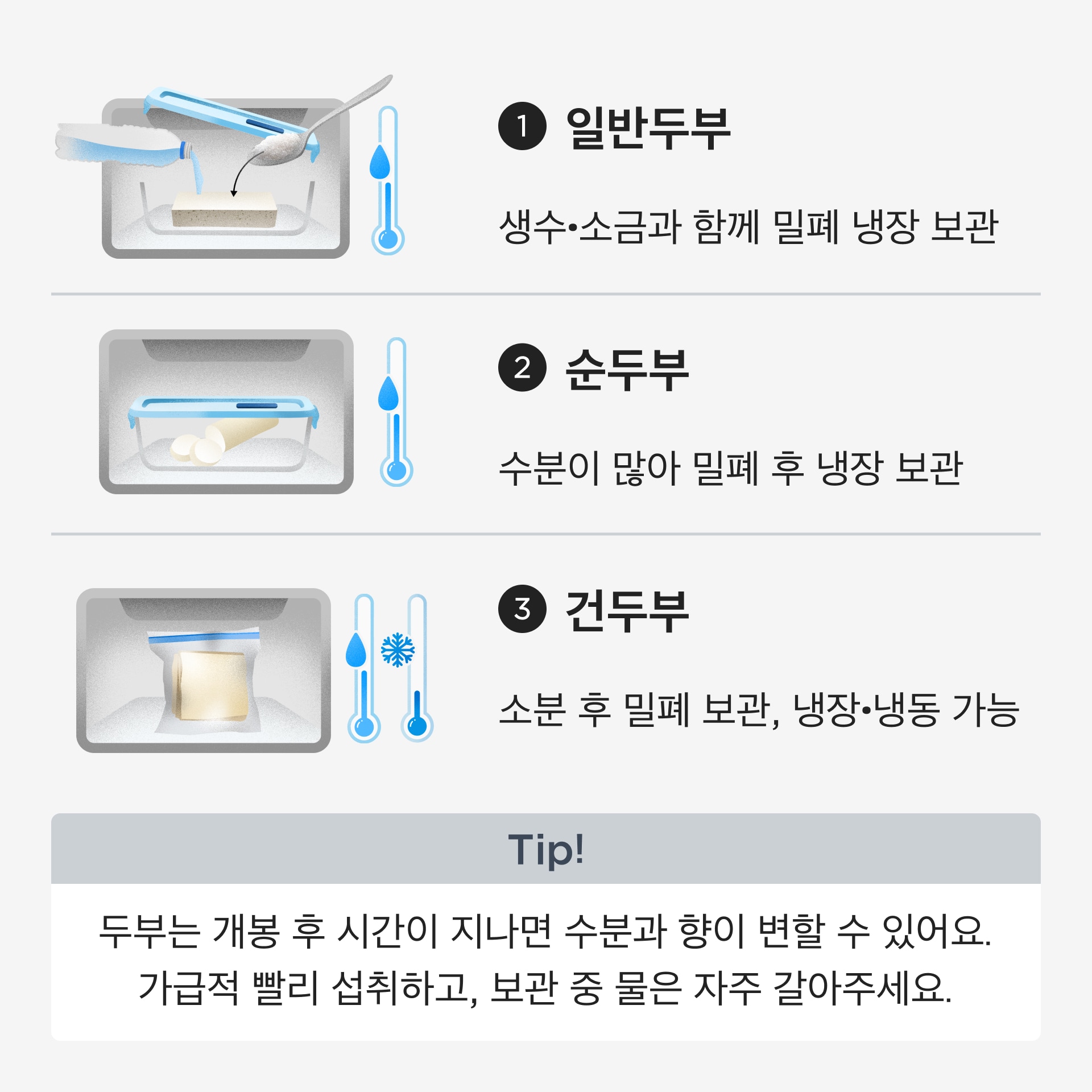 두부