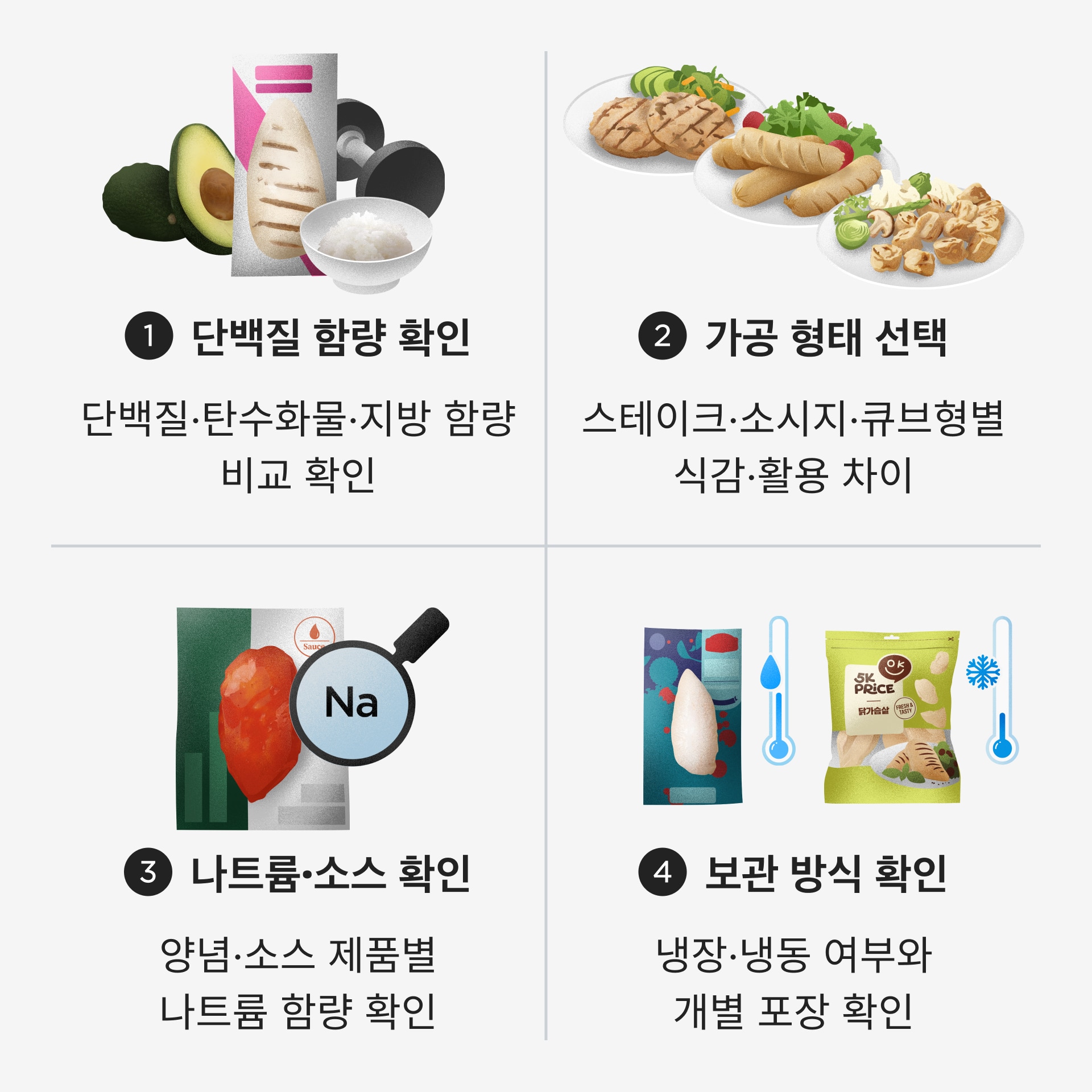 닭가슴살, 용도에 따라 고르세요