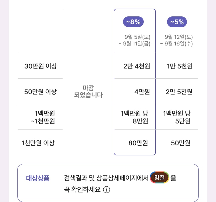 타이틀1 내용